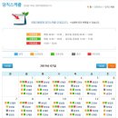 센텀아동병원 네이버블로그