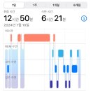 노한도 농장 이미지