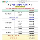 세부전문투어