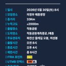 이로근린공원1 이미지