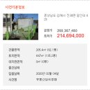 창원지방법원내 네이버블로그