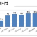 금강공인중개사 이미지