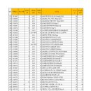 지와이서울 주식회사 이미지