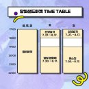 샌드마켓 - 중랑구 망우로32길 37 | 샌드마켓