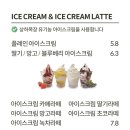 명암목장 네이버블로그