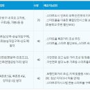 스마트폴(광장2) 이미지