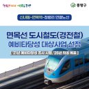 금성노인복지관 | 임장후기 : 중랑구 신내동, 신내아파트, 봉화산역, 신내역