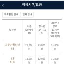 주차63 이미지