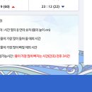 서포비치 이미지