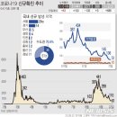 포항 휴요양병원