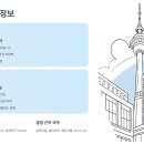 반포대로28길 43 이미지