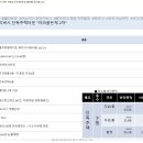 아라동 도심속의 타운하우스 골든채 2차 선착순 분양 140평(자치경찰단뒤)추석연류정상운영 이미지