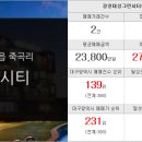 야후부동산중개 이미지