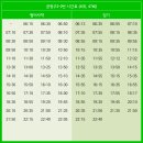 금정마을경로당 이미지