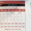 바로본안경원 이미지