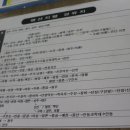 충주공용버스터미널(주) 이미지