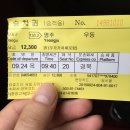 6주간의 세계일주 (여행인문학) | 여행작가 오기범의 최고의 인생 강연 베스트3