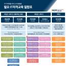 기계공업고등학교 이미지