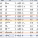 강서구-34 이미지