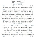 키리에(김윤아)악보 부탁드립니다 이미지