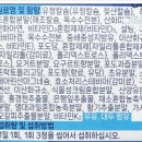 수지정다운약국 네이버블로그