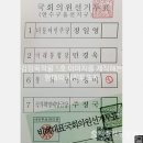 4·15 총선거 재검표에서 드러난 ‘不正 증거’ 9가지 이미지