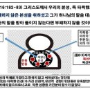 예수님을 피조물이라고 하는 요수아님의 글 발췌 이미지
