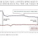 시도파트너스 이미지