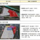유수빌딩