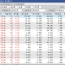 피씨엘 주식회사 이미지