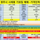 [경주전원주택매매] 경주시 시래동 기와집 매매--가격인하 이미지