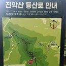 보석사로 | 충남 금산 진악산 종주 후기(진악산 광장~보석사)