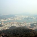 한려수도 조망케이블카 이미지