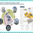 용전동행정복지센터 네이버블로그