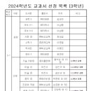 대전지족중학교 이미지