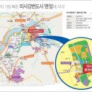 미사로얄공인중개사사무소 이미지
