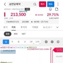 (주)동양코어 이미지