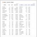 인선 메드 이미지