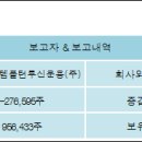 (주)상아프론테크 이미지