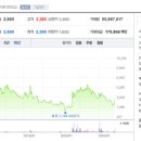 KC코트렐(주) 이미지