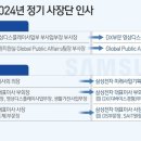 삼성전자 미래사업기획단 신설.jpg 이미지