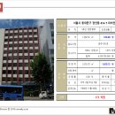 파비안느빌딩 네이버블로그