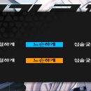 풍기체육관 | [플레이 후기] 단간론파 1 - 희망의 학원과 절망의 고교생 (스포 주의)