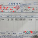 다담미트 - 광진구 광나루로 619 | 다담미트