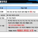 초이텔레콤