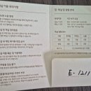 곤지암읍-8 | [ 온 가족과 함께 하는 여행 ] 곤지암 리조트 방문 후기 리뷰 1탄 ⛰️