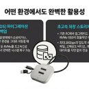핫 PC | PC없이 복제 가능, 듀얼 NVMe SSD 도킹스테이션 | USB A타입 B타입 모두 지원