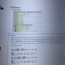 음교론 종음셋 p.109 고든의 선율학습위계 질문입니다 이미지