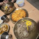 사상퍼스트이비인후과 | 23~24년도 결산 (7)