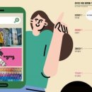 신흥패션